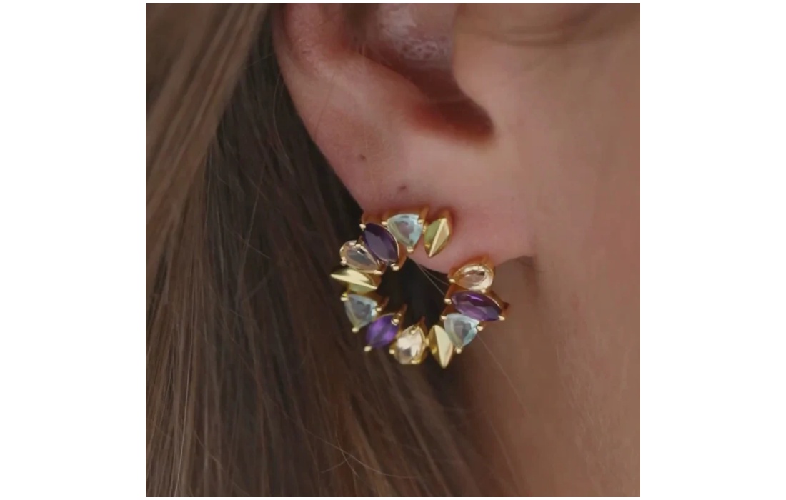 The Timeless Beauty Of Kaleidoscope Earrings